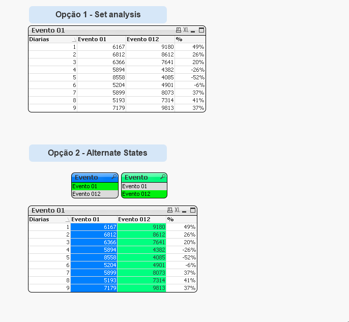 2016-12-23 09_11_34-QlikView x64 - [C__tmp_Evento.qvw_].png